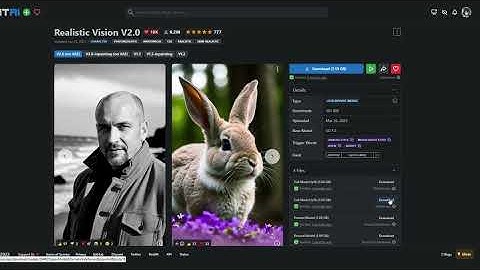 Обучение Lora в домашних условиях. Реализация уникального концепта для Stable Difuusion