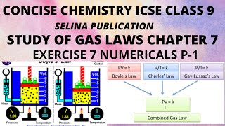 STUDY OF GAS LAWS CLASS 9 ICSE CHAPTER 7 EX-7 NUMERICALS 1-10 screenshot 3