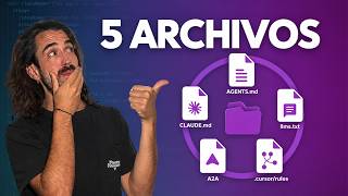 Los 5 estándares de IA en 2026