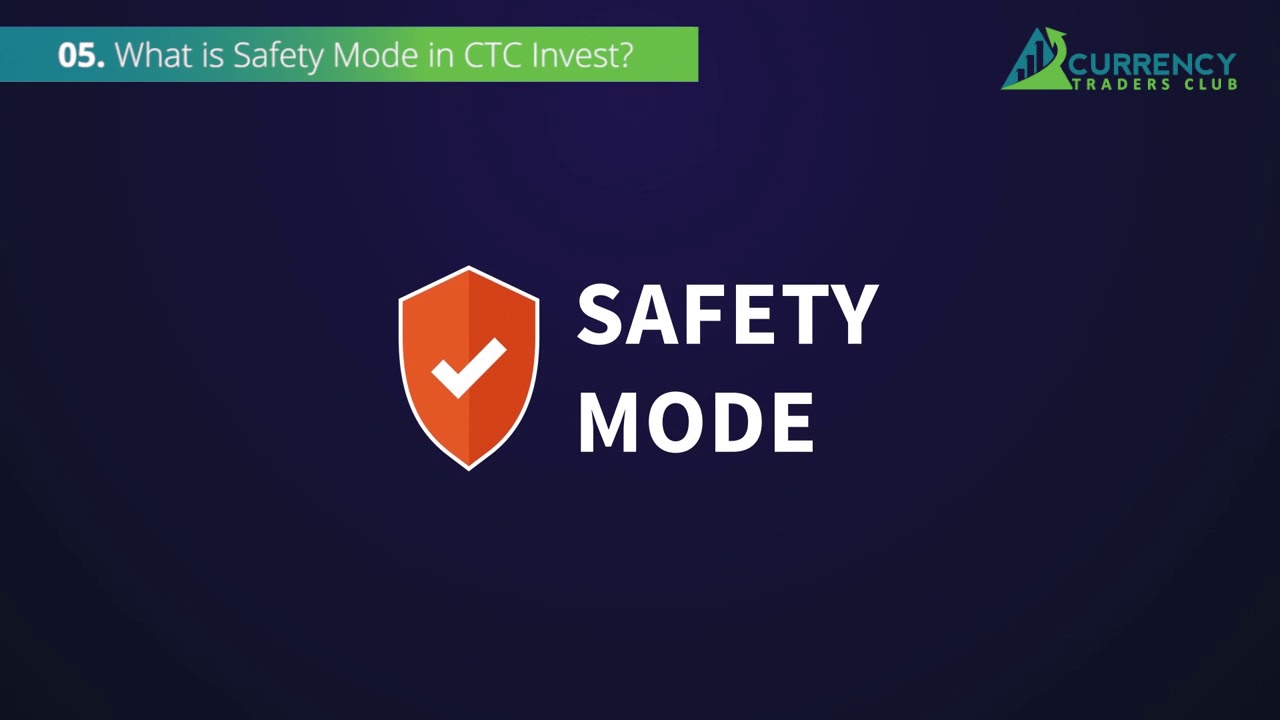 What is Safety Mode in FXTM Invest   FXTM Invest