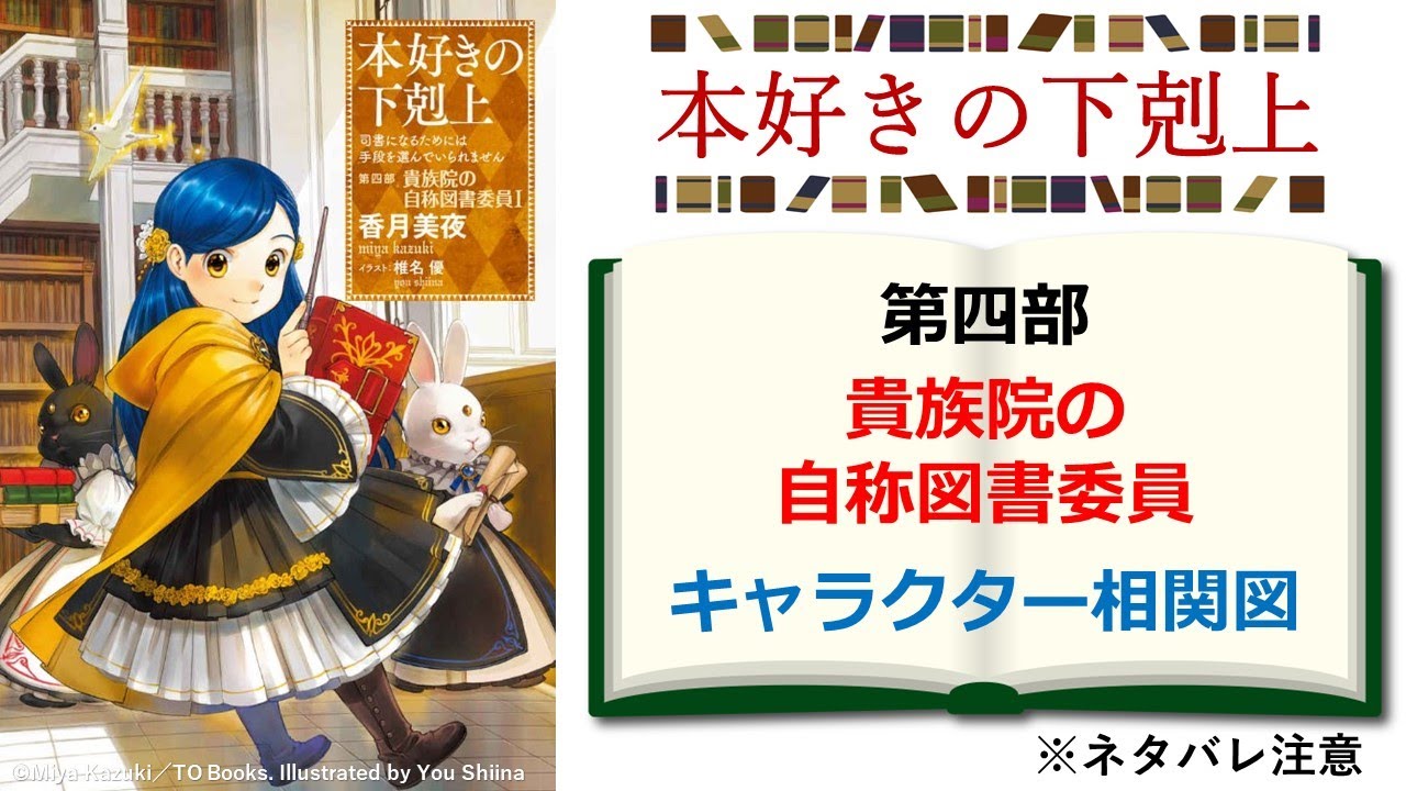 本好きの下剋上】『第四部 貴族院の自称図書委員』キャラクターの相関