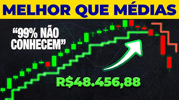 O SEGREDO por TRÁS do INDICADOR DESCONHECIDO [ Análise Técnica ✅ ]