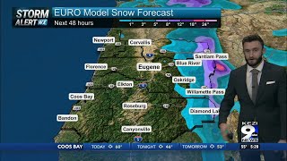 Flood Risk continues, Cascade snow returns with colder air