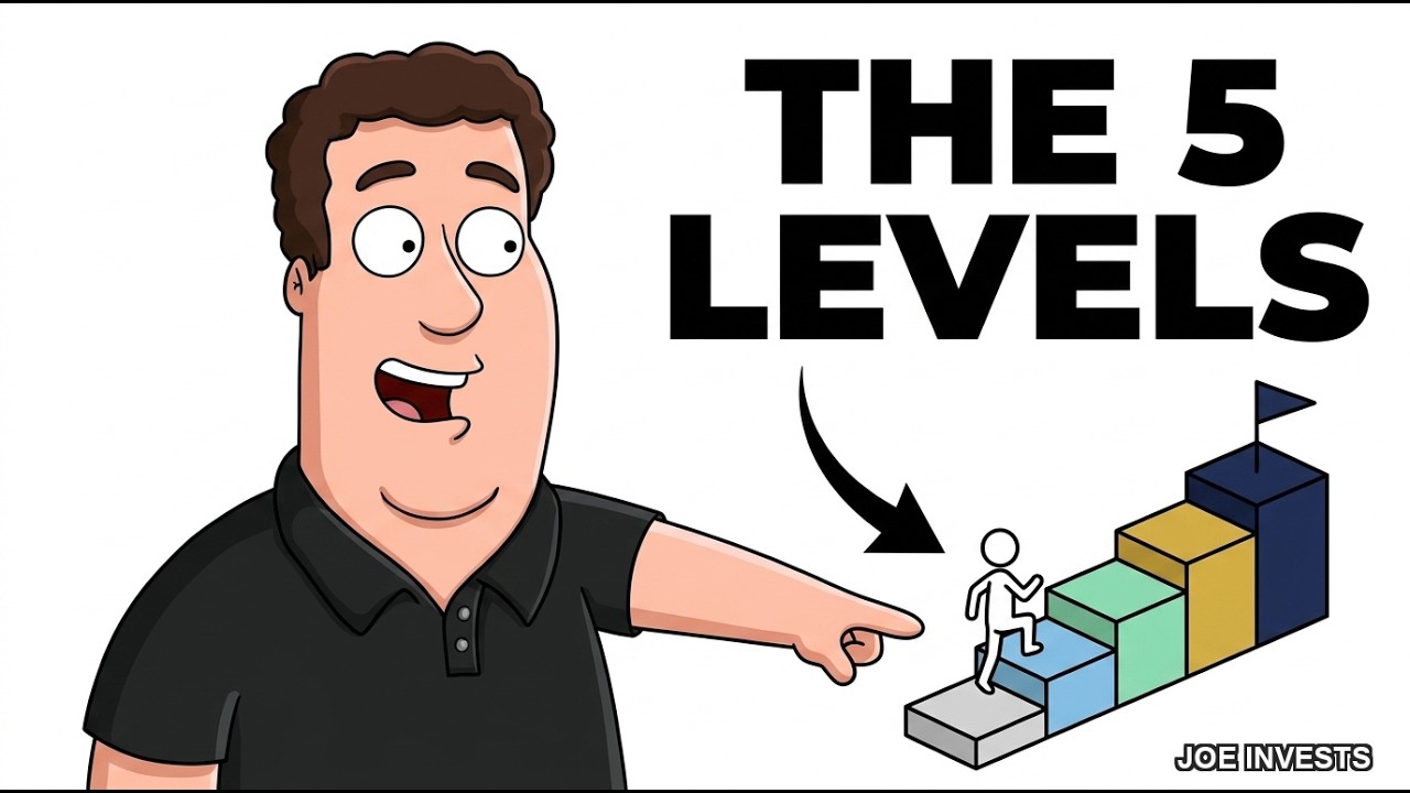 The 5 Levels of Wealth (Which One Are You?) - YouTube