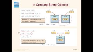 Module 3: Conditional Statements Part 2