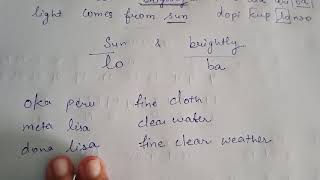 Message word codes for NTSE MAT REASONING for competitive exams