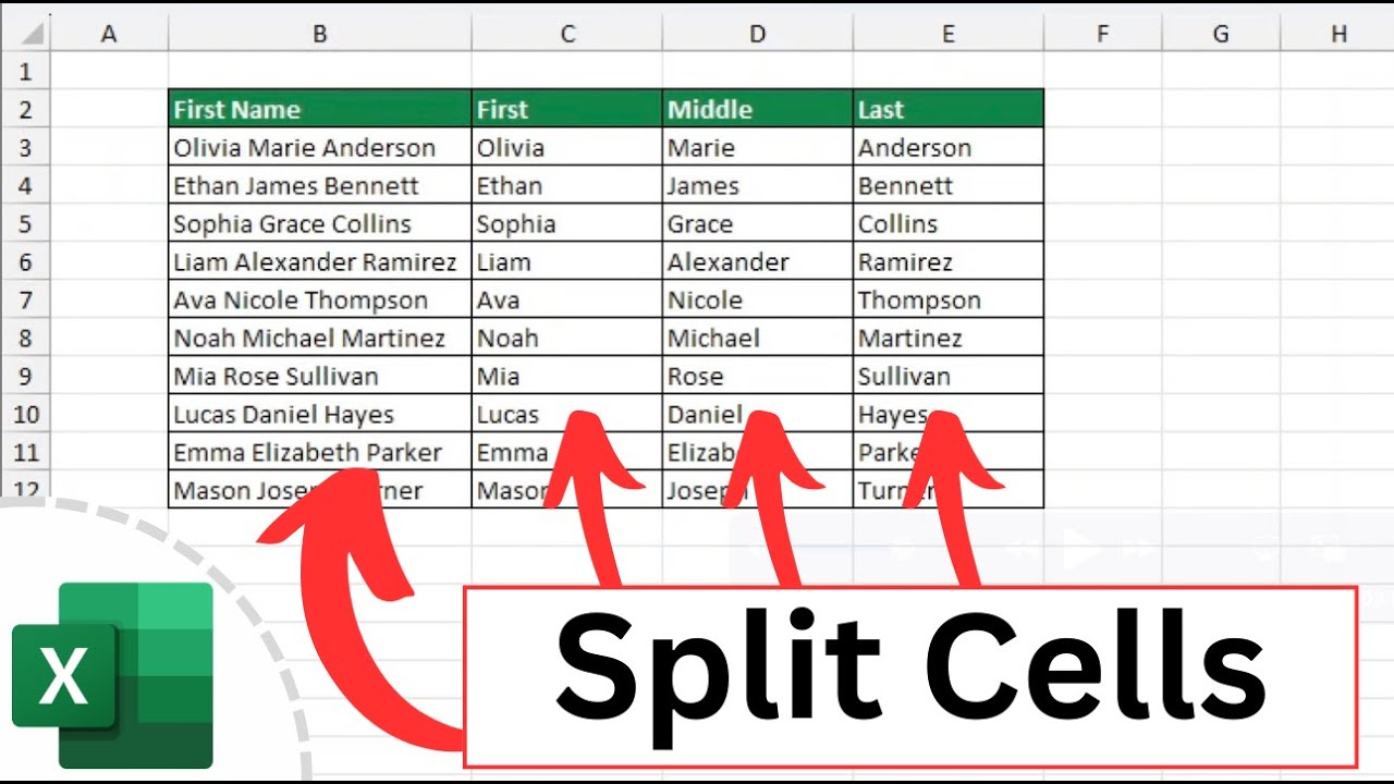 Split Cell Option 3 Ways to Split Cells in Excel (Using Data Tools, Functions, and ...