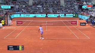 Madrid Open 2024 : Rafael Nadal vs Pedro Cachin Highlights | Tennis  Masters 1000