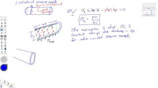 Mechanics of Materials-Lecture 31-Thin Walled Pressure Vessels