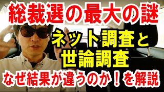 【解説】ネット調査と世論調査（総裁選）なぜ結果が違うのか？元アンケート屋が語ります
