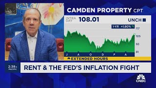 Camden Properties CEO on shelter inflation and housing demand screenshot 2