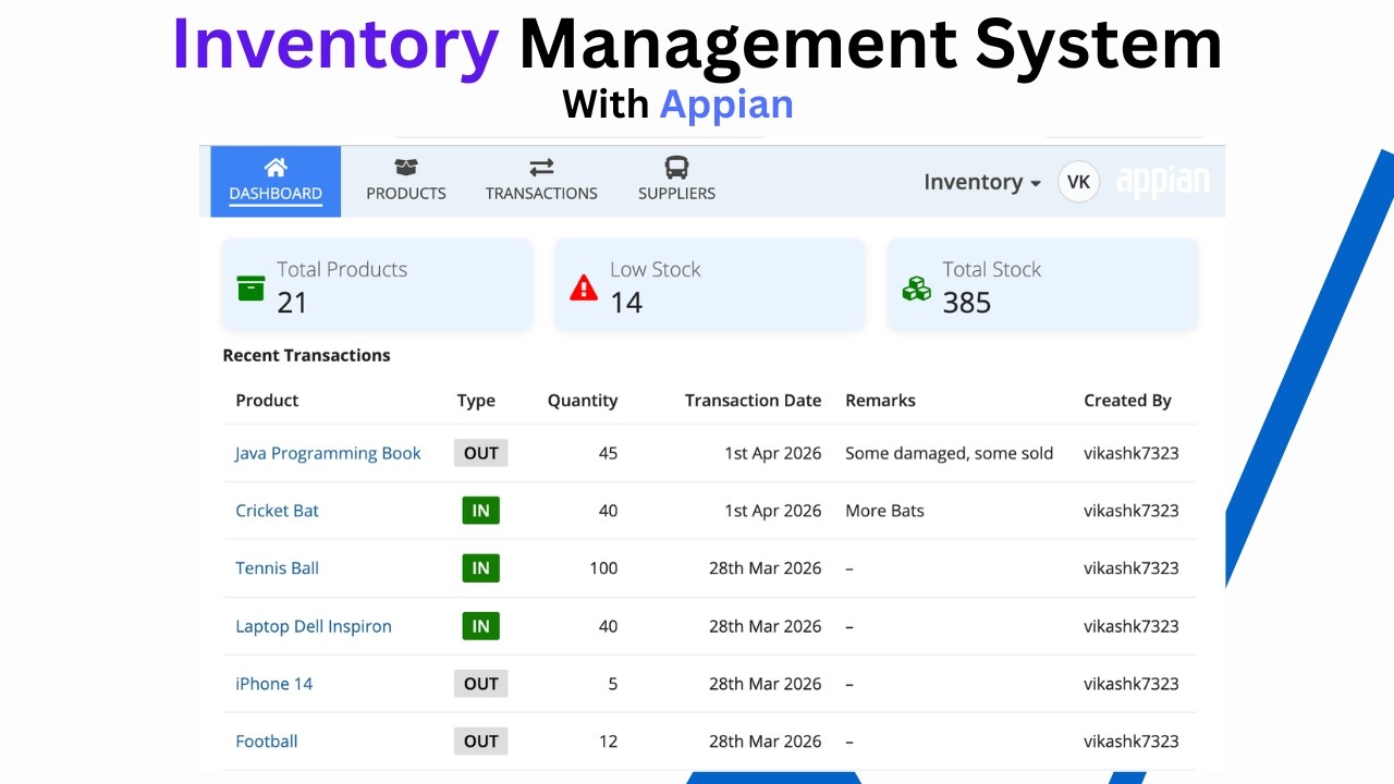 Appian Inventory Management System Demo | Products, Transactions ...