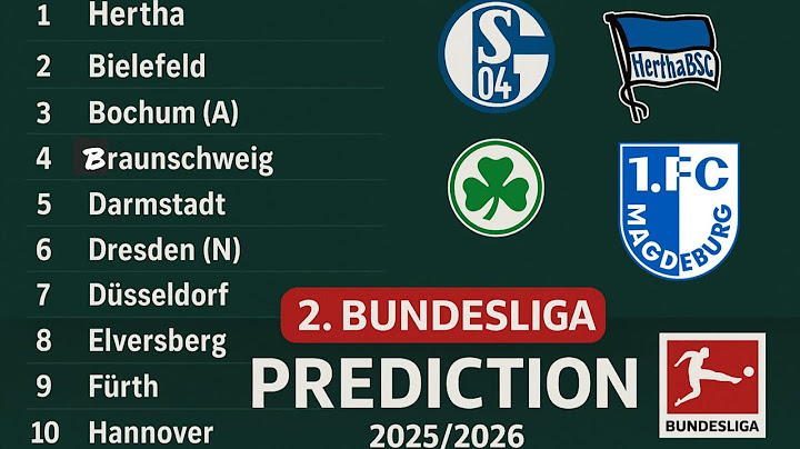 Meine 2. Liga Prediction 2025/26! 🔮🔥