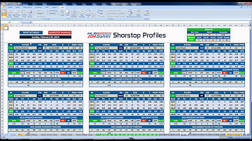 MLBDepthCharts.com 2014 Draft Kit Video Tutorial