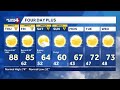 Tracking Record Heat