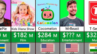 Richest YouTubers Comparison 2022