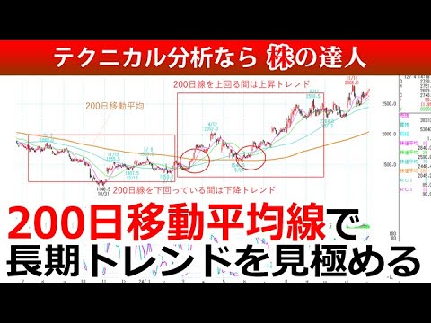 長期トレンドを見極めるための200日移動平均線の見方 - YouTube