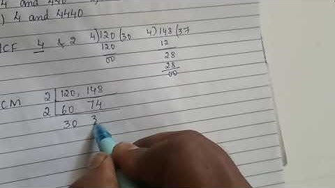 HCF & LCM B.Com Employability Skills