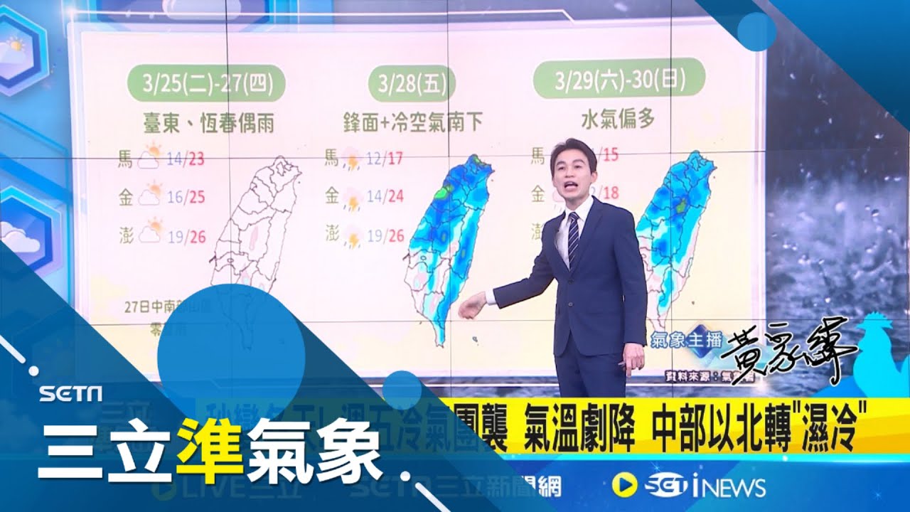 秒變秋天!週五冷氣團襲氣溫劇降 中部以北轉”濕冷” 本週天氣變化劇烈 上半週熱如夏下半週瞬回冬│氣象主播 黃家緯│三立準氣象20250324│三立新聞台