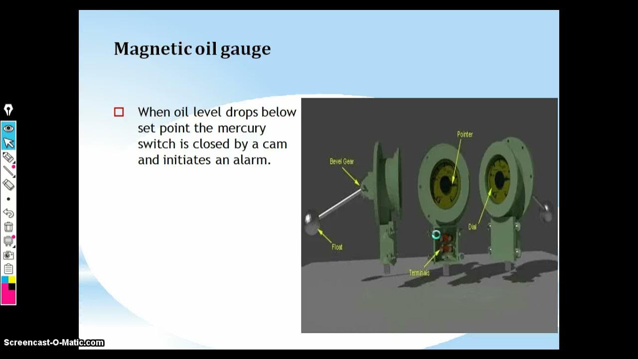 8. Transformer types & Modes of heat dissipation 2 YouTube
