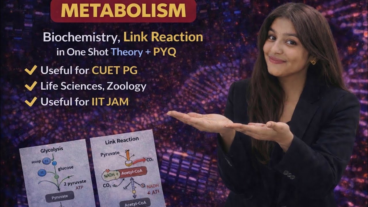 Biochemistry   Master Link Reaction | Theory + PYQ | CUET PG & IIT JAM