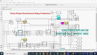 Three Phase OverCurrent Relay Protection - matlab simulink simulation Profile