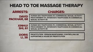 Three people arrested for crimes related to human trafficking and prostitution, police say