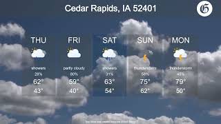 Weather Update: Cedar Rapids, IA 52401