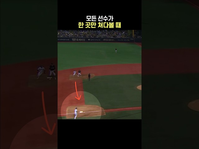 모든 선수가 한 곳만 쳐다볼 때
