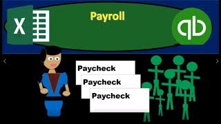 8.80 Payroll u