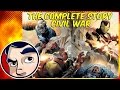 Civil War - The Complete Story | Comicstorian