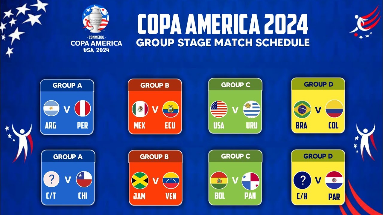 Copa America 2024 fixtures and schedule: Dates, draw, bracket, kick-off  times and final venue - The Athletic