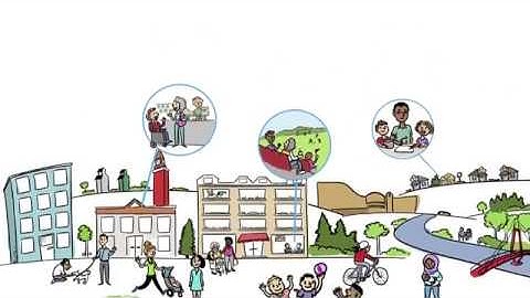 What Makes a Welcoming & Inclusive Community?