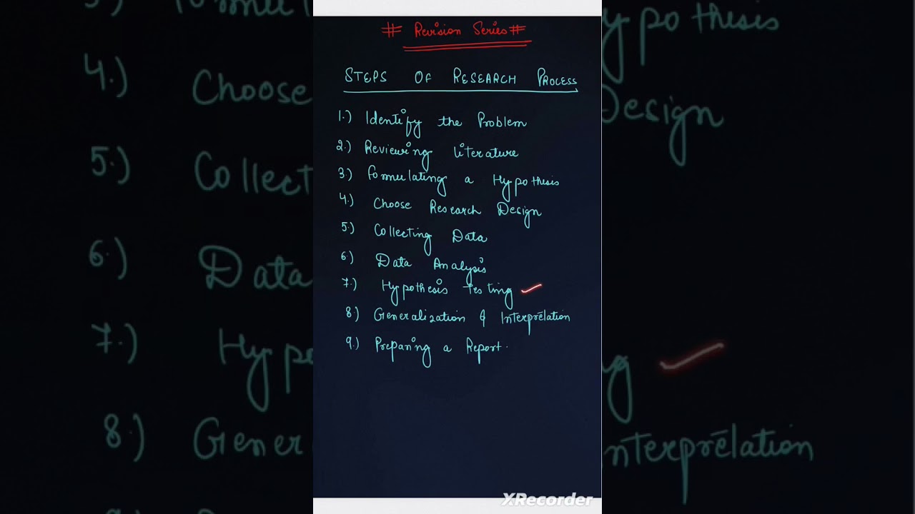 steps of research process 