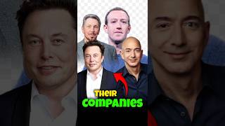 Top 5 Billionaires and their companies 🏙️ #shorts