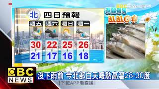 氣象時間 1090327 早安氣象 東森新聞