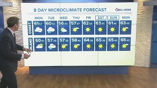 MicroClimate Forecast, Sunday, Dec. 12, 2021 (Evening)