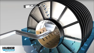 HUBER Scheibenfilter RoDisc® - Animation