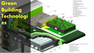 Green Building Technologies
