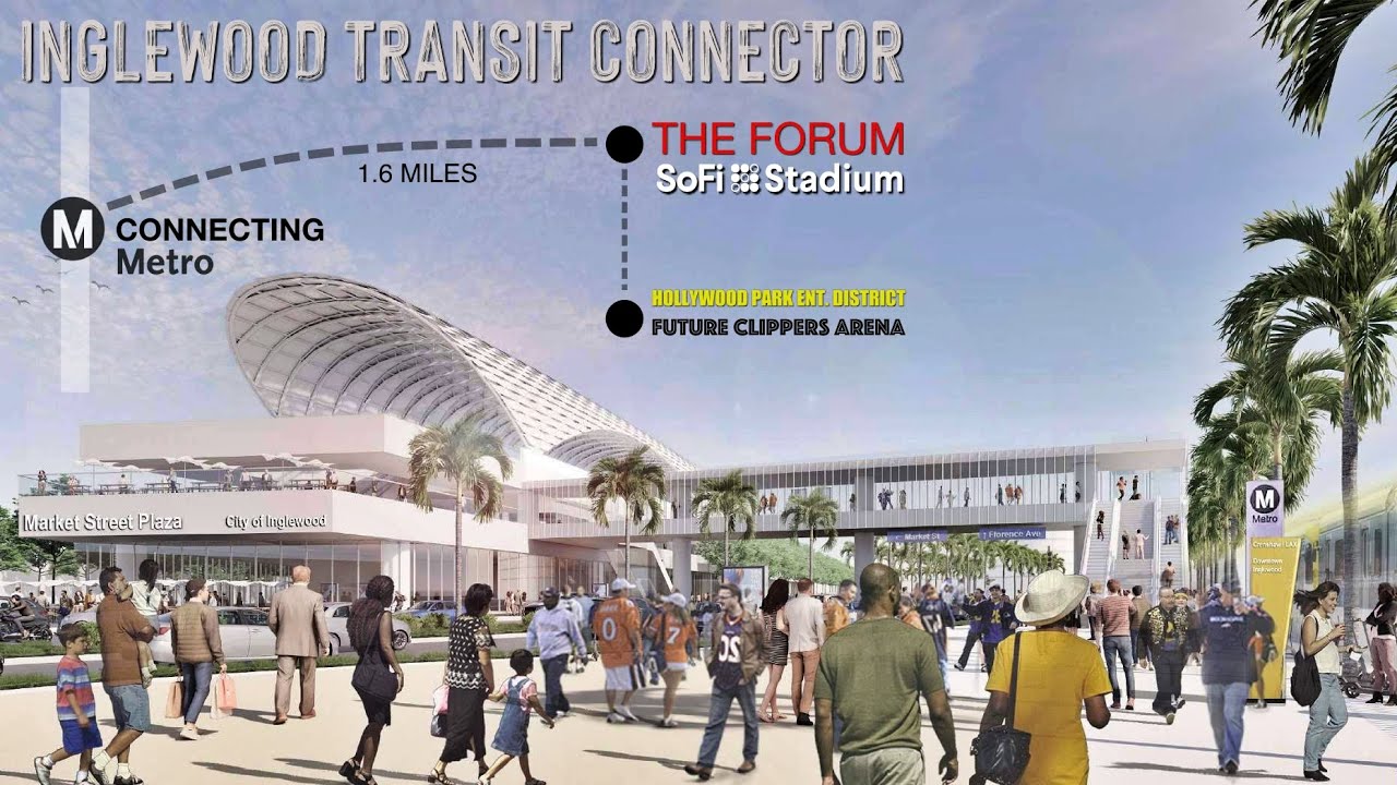 Inglewood Transit Connector from Crenshaw/LAX to SoFi Stadium