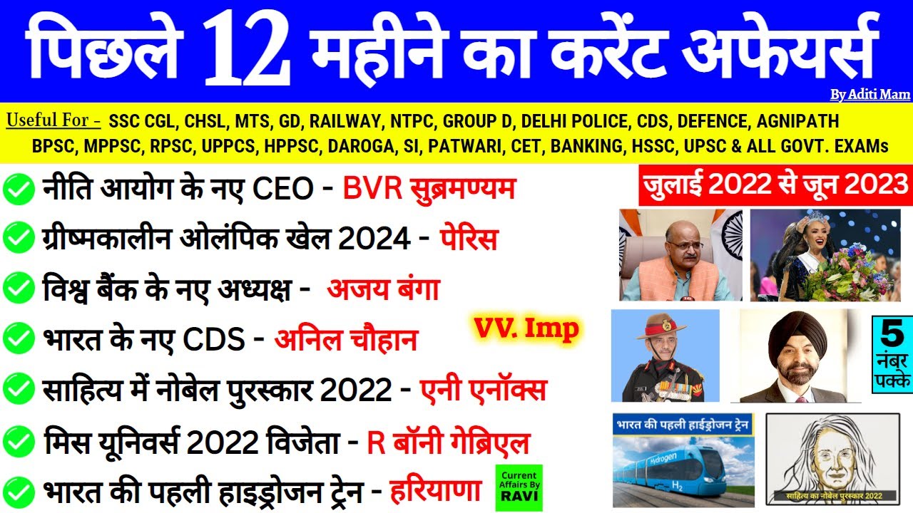 Last 12 Months Current Affairs 2023 | July 2022 To June 2023 | Most ...