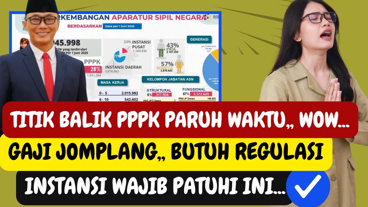 🔥 TITIK BALIK PPPK Paruh Waktu! ⚖️📜  REGULASI PUSAT WAJIB HADIR 😱 Gaji Jomplang?? INI FAKTANYA! 💰🔥