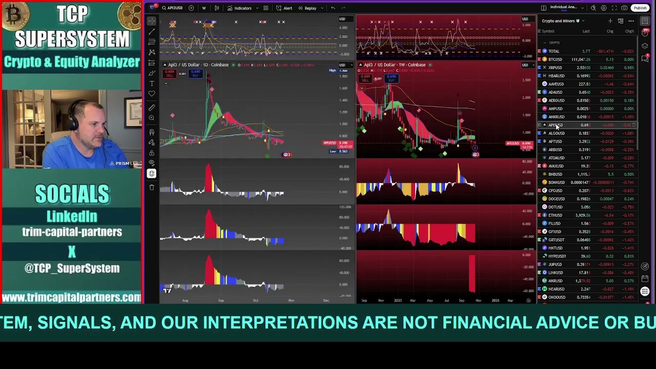 CRYPTO UPDATE - Crypto Rapid Fire including BTC XRP ADA XLM HBAR and more ALTCOINS.