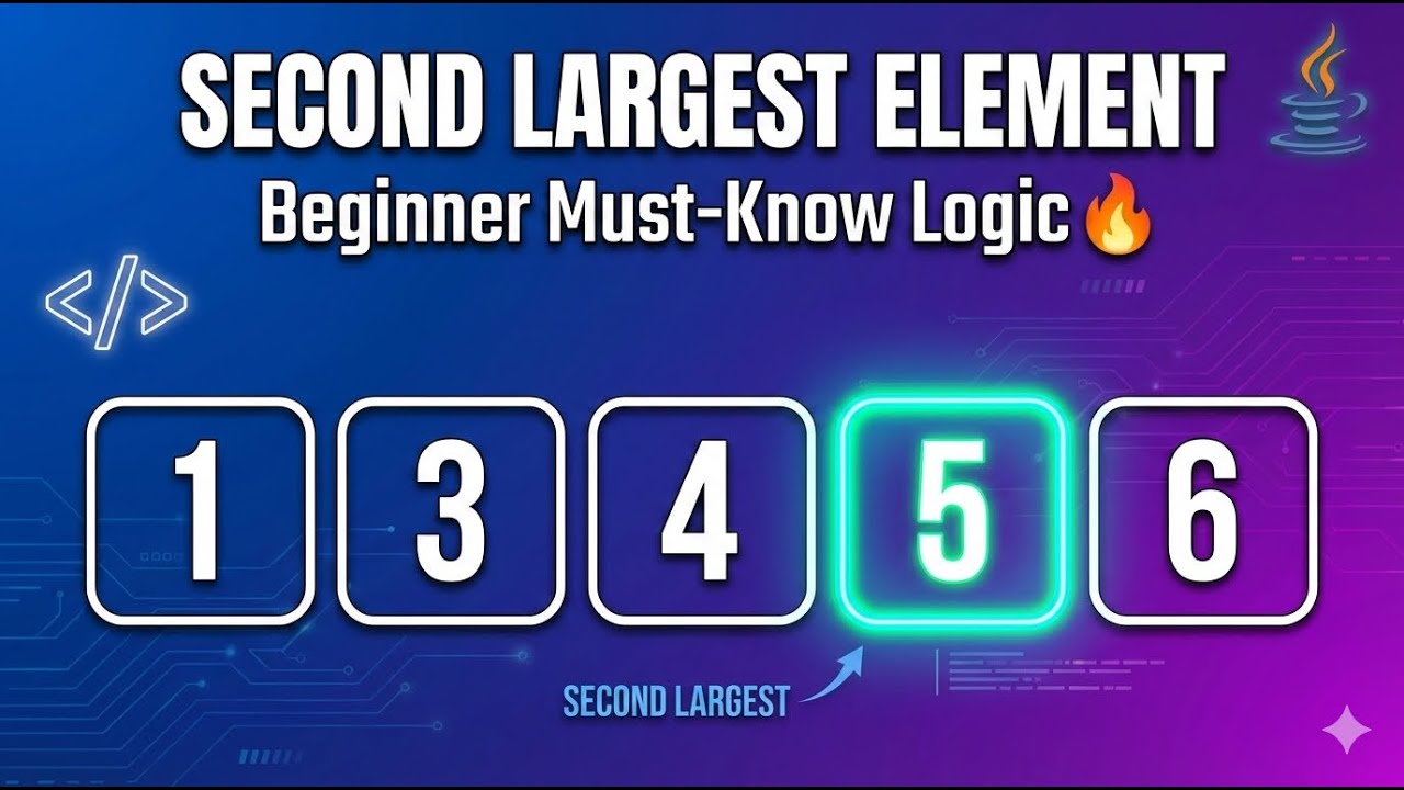 Most Asked Array Question – Second Largest Element | DSA in Java