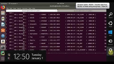 Redis 02 Transfer Data From MySQL to Redis Using String Keys