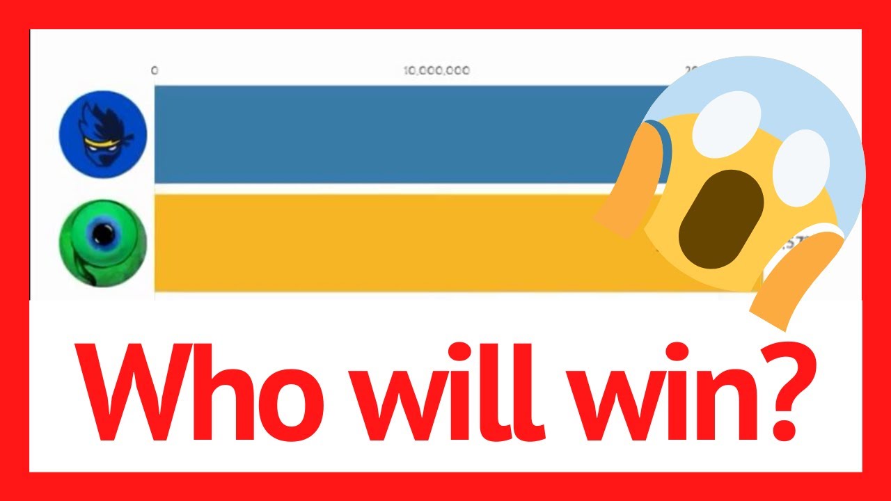 JACKSEPTICEYE vs NINJA - subscriber count history (2011-2020) 💥🚀🏁😱