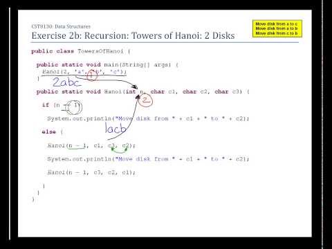 Java Recursion -- Part1