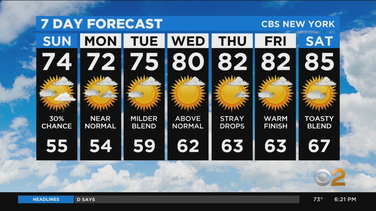 New York Weather: CBS2 5/15 Evening Forecast at 6PM