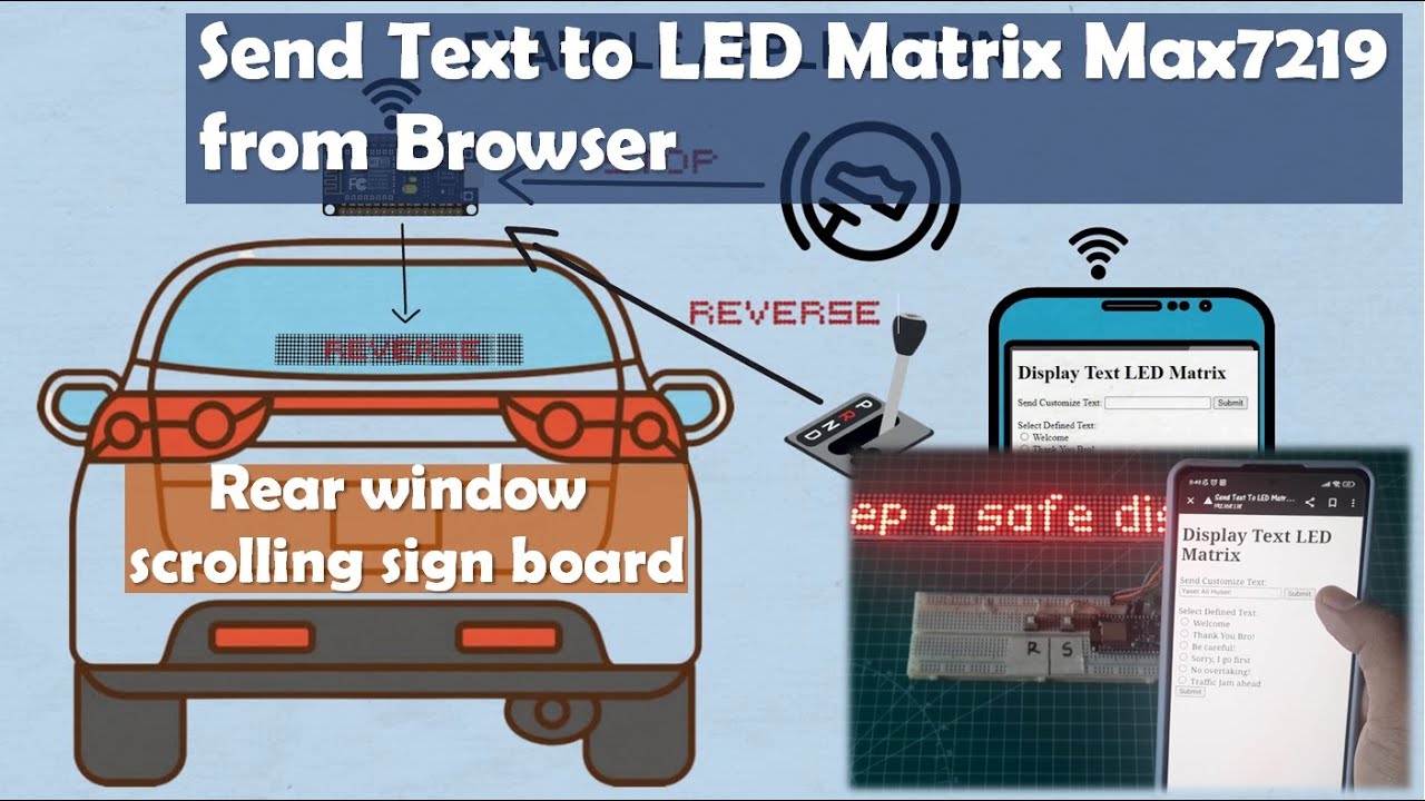 Send customize text to LED Matrix Max7219 from browser: Rear window ...