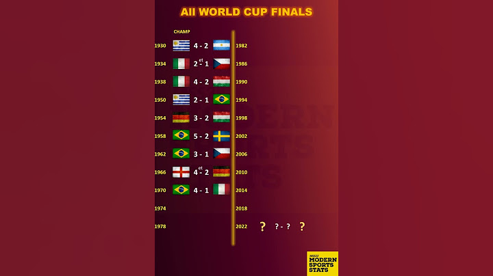 All World Cup Finals